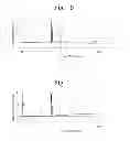 Fig. 09 - Chromatography of metal complexes