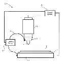 Fig. 01 - TESTING AND MEASURING DEVICES, SYSTEMS, COMPONENTS AND METHODS