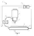 Fig. 02 - TESTING AND MEASURING DEVICES, SYSTEMS, COMPONENTS AND METHODS
