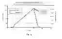Fig. 04 - TESTING AND MEASURING DEVICES, SYSTEMS, COMPONENTS AND METHODS