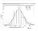 Fig. 05 - TESTING AND MEASURING DEVICES, SYSTEMS, COMPONENTS AND METHODS