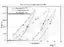 Fig. 07 - TESTING AND MEASURING DEVICES, SYSTEMS, COMPONENTS AND METHODS