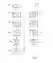 Fig. 04 - Gas flow test apparatus and method