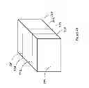Fig. 10 - Remote marking