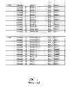 Fig. 02 - SOUND MIXING CONSOLE