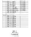 Fig. 03 - SOUND MIXING CONSOLE