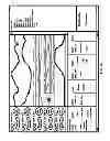 Fig. 09 - Modular wireless sensor network for musical instruments and user interfaces for use therewith