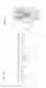 Fig. 07 - APPARATUS FOR PRODUCING BAKED PRODUCTS