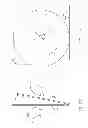 Fig. 13 - Agricultural row unit apparatus, systems and methods