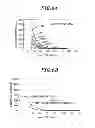 Fig. 07 - Plasma processing method and plasma processing apparatus
