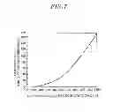 Fig. 08 - Plasma processing method and plasma processing apparatus