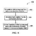 Fig. 06 - Systems and methods for improved combustion