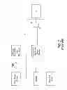 Fig. 03 - SUN TRACKING SYSTEM