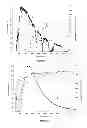 Fig. 03 - Process for producing an element for absorbing solar radiation for a thermal concentrating solar power plant