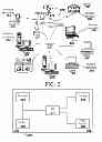 Fig. 02 - Managing an active strap system for a face mask