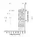 Fig. 09 - METHODS AND APPARATUS FOR CONCENTRATING PHOTOVOLTAICS