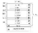 Fig. 01 - Nitride-based multi-junction solar cell modules and methods for making the same