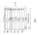 Fig. 02 - Nitride-based multi-junction solar cell modules and methods for making the same