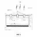 Fig. 02 - BUS BAR FOR A SOLAR CELL