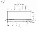 Fig. 02 - PHOTOELECTRIC CONVERSION ELEMENT