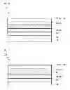 Fig. 06 - Back sheet for a solar cell module, and solar cell module comprising same