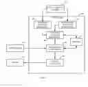 Fig. 05 - Methods and apparatus to control an architectural opening covering assembly