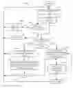Fig. 11 - Methods and apparatus to control an architectural opening covering assembly