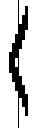 Fig. 02 - Continuous amorphous feedstock skull melting