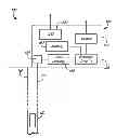 Fig. 01 - Detection of position of a plunger in a well