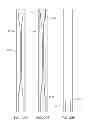 Fig. 31 - High power laser decomissioning of multistring and damaged wells