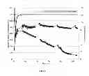 Fig. 02 - COMPOSITIONS AND METHODS FOR TREATING A WELL PENETRATING A SUBTERRANEAN FORMATION