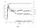 Fig. 04 - COMPOSITIONS AND METHODS FOR TREATING A WELL PENETRATING A SUBTERRANEAN FORMATION