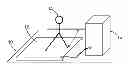 Fig. 01 - Portable equipotential grid