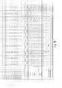 Fig. 03 - INVERT WELLBORE FLUID