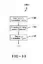 Fig. 11 - Dual-series feeder lubrication system