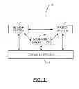 Fig. 02 - Slide retract for conveyor