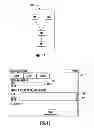 Fig. 11 - Manipulative auger system
