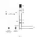 Fig. 04 - Paired laser and electrokinetic separation, manipulation, and analysis device