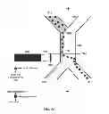 Fig. 05 - Paired laser and electrokinetic separation, manipulation, and analysis device