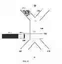 Fig. 06 - Paired laser and electrokinetic separation, manipulation, and analysis device