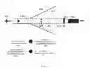 Fig. 11 - Paired laser and electrokinetic separation, manipulation, and analysis device