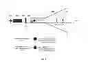 Fig. 12 - Paired laser and electrokinetic separation, manipulation, and analysis device