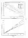 Fig. 04 - High Speed, High Resolution Compositions, Methods and Kits for Capillary Electrophoresis