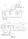 Fig. 18 - Edgeless pulse plating and metal cleaning methods for solar cells
