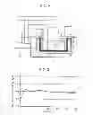Fig. 03 - Method for evaluating corrosion resistance of cans to contents