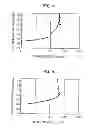 Fig. 04 - Method for evaluating corrosion resistance of cans to contents