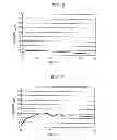 Fig. 05 - Method for evaluating corrosion resistance of cans to contents