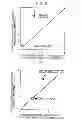 Fig. 06 - Method for evaluating corrosion resistance of cans to contents