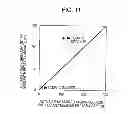 Fig. 08 - Method for evaluating corrosion resistance of cans to contents