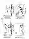 Fig. 09 - Method for evaluating corrosion resistance of cans to contents
